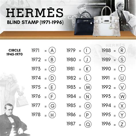 hermes b&q contabilità|hermes b stamp.